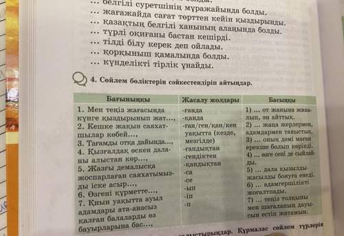 4)Сөйлем бөліктерін сәйкестендіріп айтыңдар. Сопоставьте части предложения.