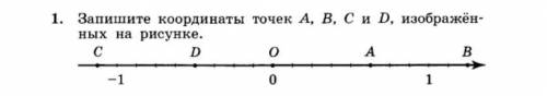 Запишите координаты точек A, B, C и D, изображённых на рисунке ​