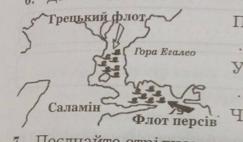 Яка битва відображенно на картосхемі?​