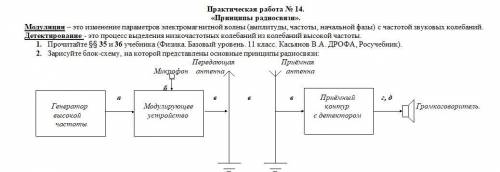 Ребята мне очень надо это решить !