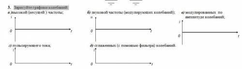 Ребята мне очень надо это решить !