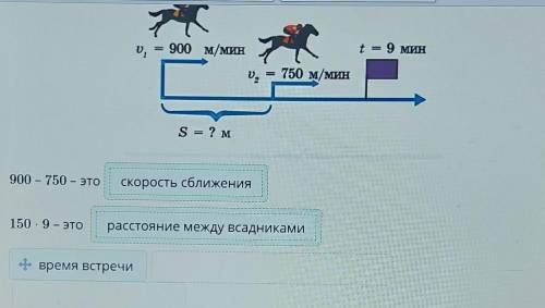 Рассмотри схему задачи. Объясни, что означают выражения BIUMLandv, = 900 м/минt = 9 минр,750 м/минS