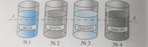 3. В каком из сосудов давление жидкости на уровне АВ наименьшее? (Поверхности жидкостей расположены