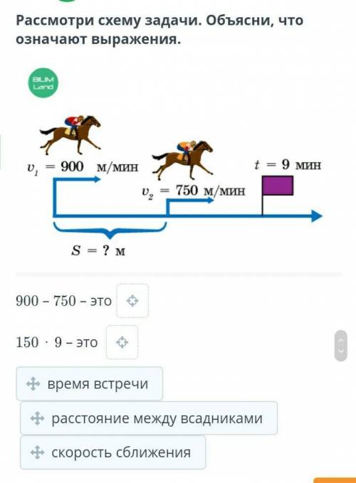 Помагите кто добрый ​