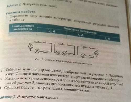 1. Определите цену деления амперметра, полученный результат занесите в таблицу:​