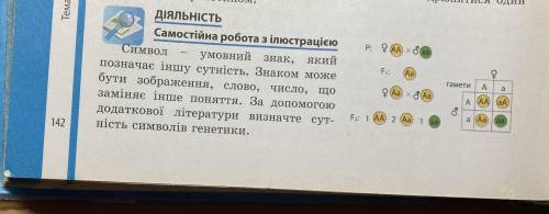 до ть Біологія 9 класс.Генетика.Методи генетичних досліджень