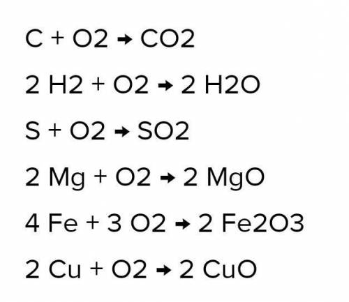 -рівняння реакцій кисню з вуглецем, воднем, сіркою, магнієм, залізом міддю​
