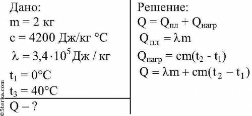 какое количество теплоты необходимо передать 2 кг льда при температуре 0°С, что бы обратить его в во