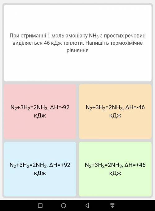 ів зробіть будь ласка швидше