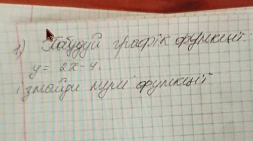 Побудуй графік функції y=2x-4і знайди нулі функції​