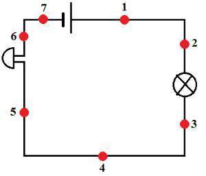 Рассмотри схему! Что происходит, если в точке 1 находится разомкнутый ключ?Звонок звонит.Лампочка го