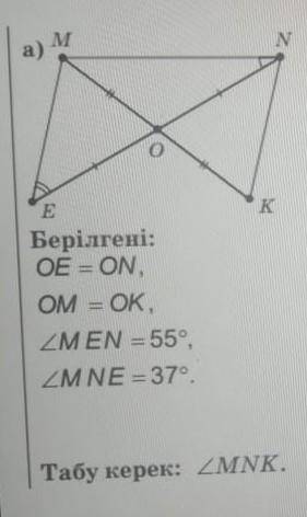 Нужно найти MNK, геометрия 7 класс​