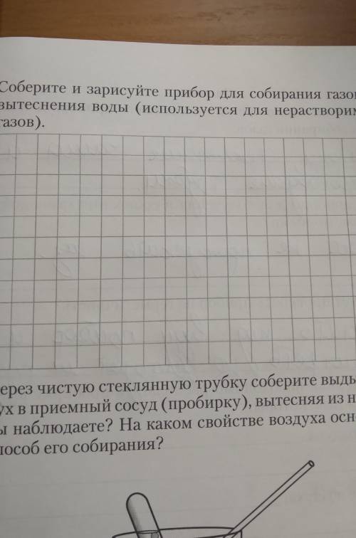 4. Соберите и зарисуйте прибор и зарисуйте прибор для собирания газов методомвытеснения воды (исполь