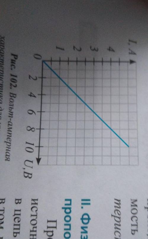 По графику зависимости силы тока от напряжения (рис. 104) определите сопротивление проводника. ​