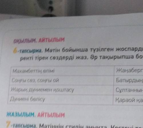 ️ ҮЙ ЖҰМЫСЫ6- тапсырма, 22 бет Напишите составленный план в правильном порядке/письменно​