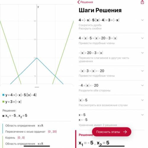 Найди сумму и произведение корней уравнения 4|-x|-5(|x|-4)=3|-x|​