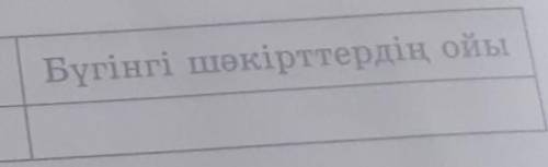 Бүгінгі шәкірттердің ойыПомагите помагите помагите