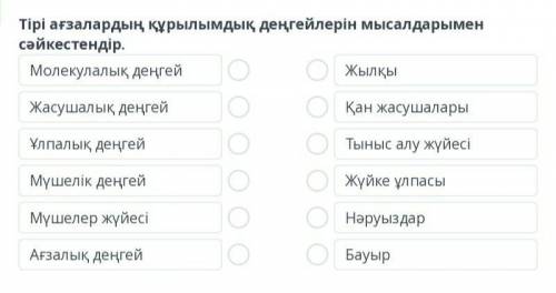 Тірі ағзалардың құрылымдық деңгейлері Тірі ағзалардың құрылымдық деңгейлерін мысалдарымен сәйкестенд