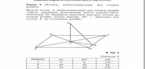 очень нужноВторой вариант