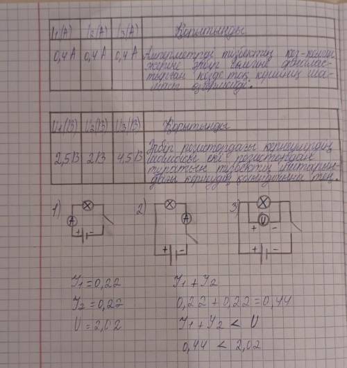 3-жұмыс. ЭЛЕКТР ТІЗБЕГІН ҚҰРАСТЫРУ ЖӘНЕ Оның ӘРТҮРЛІ БөліКТЕРІНДЕГІ ток КҮШІ МЕН КЕРНЕУДІ ӨЛШЕУкөрсе