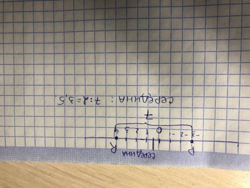 Пооомагите Укажите координату середины отрезка PR,если Р(-3) R(4)​