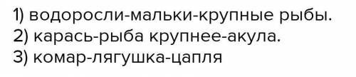 Схемы цепей питания в сообществе водоема