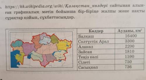 4 Қазақстан_көлдері сайтынан алын- ған графикалық мәтін бойынша бір-біріңе жалпы және нақтысұрақтар