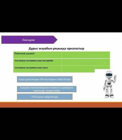 Дұрыс жауабын ұяшыққа орналастыр Роботтыін каситеті алғашқы механикалық көгершіналғашқы механикалық