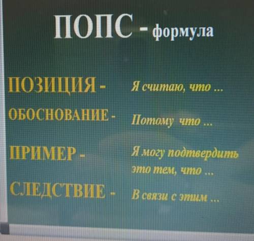 ответьте Задания No2. Работая с учебником, ответьте на вопрос, используяПОПС-формулу.Чья власть Людо