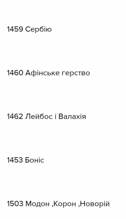 Встановіть хронологічну послідовність подій роману Лермонтова. Печорін і Ундіна. Бела і Печорін. Пер