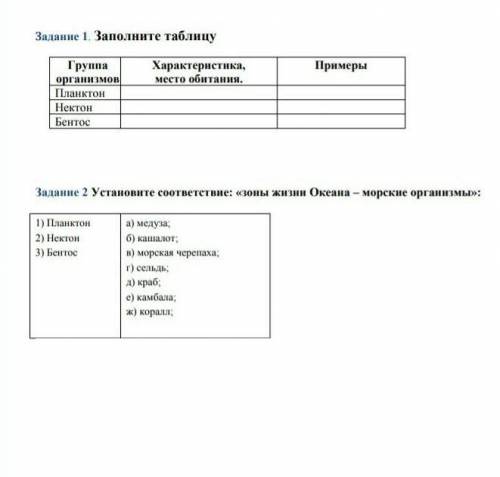 8 класс Планктон Нектон Бентос​