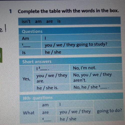 1 Complete the table with the words in the box. isn't am are is Questions Am 1 you / we / they going