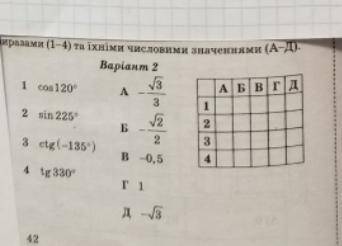 Желательно расписать немного,ну как получится