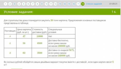 Для строительства дома планируется закупить 20 тонн кирпича. Предложения основных поставщиков предст