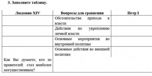 3. Заполните таблицу. задание​