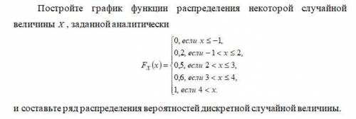 Постройте график функции распределения некоторой случайной величины Х, заданной аналитически