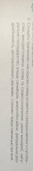 Складіть причиново-наслідкову схему розвитку середньовічного суспільства.​