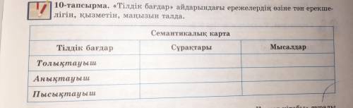 Кімде бар болса беріндерш лч беретіндер +77773960541 бар болса берндерш