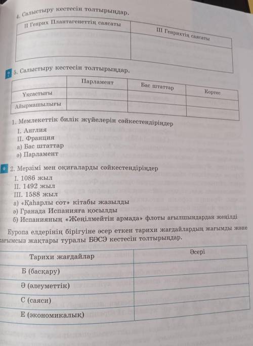 Дуние жузи тарихы 6 сынып все задании​