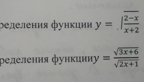 Найти область определения функции ​