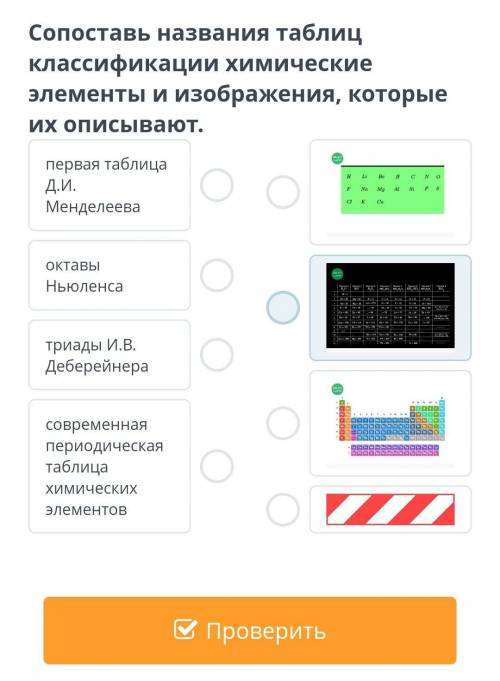 Сопоставь названия таблиц классификации химические элементы и изображения, которые их описывают​