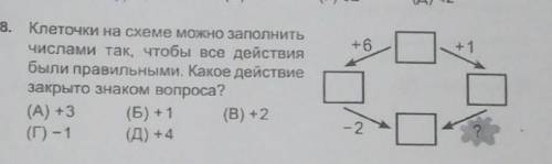 Клеточки на схеме можно заполнить числами так, чтобы все действиябыли правильными. Какое действиезак