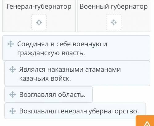 Административно-территориальные реформы в Казахстане во второй половине ХIХ века. Урок 1 Распредели