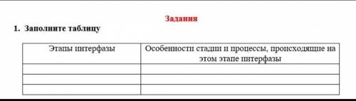 Заполните таблицу этапы интерфазыособенности стадии и процессы, происходящие на этом этапе интерфазы