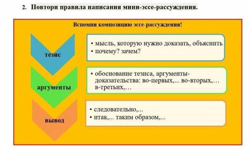 Напиши эссе-рассуждение на тему «Хлестаков и дамы». Приведи не менее 3-ёх аргументов. Сделай вывод.