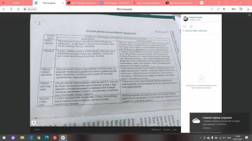 прям очень до завтра нужно сделать, очень Нужно написать типо сочинение :Почему этот текст публисти