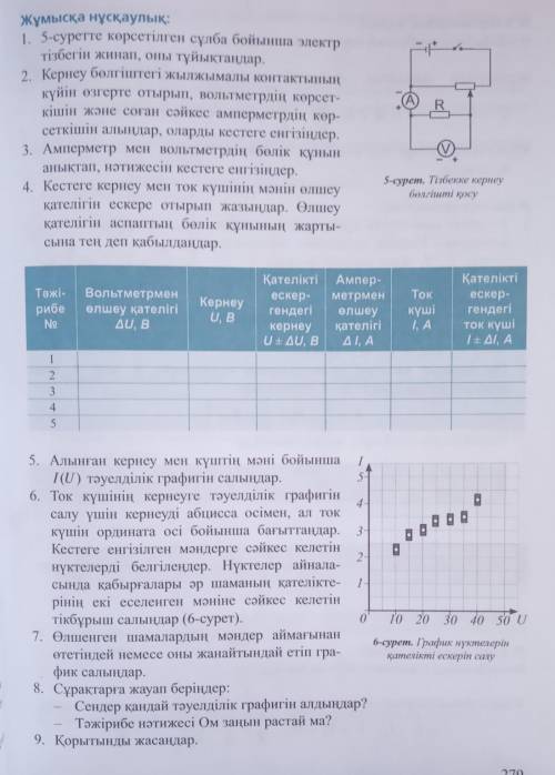 Физика №4 зертханалық жұмыс 8 сынып​