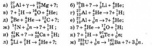 Необхідно вписати елементи, яких не вистачає, в ядерній реакції