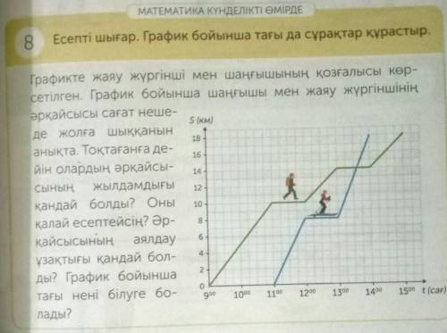 16 Графикте жаяу жүргінші мен шаңғышының қозғалысы кер-сетілген. График бойынша шаңғышы мен жаяу жүр