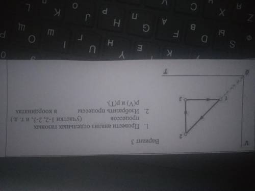 1. Провести анализ отдельных газовых участков процессов (участки 1-2,2-3, и т.д.) 2. Изобразить проц